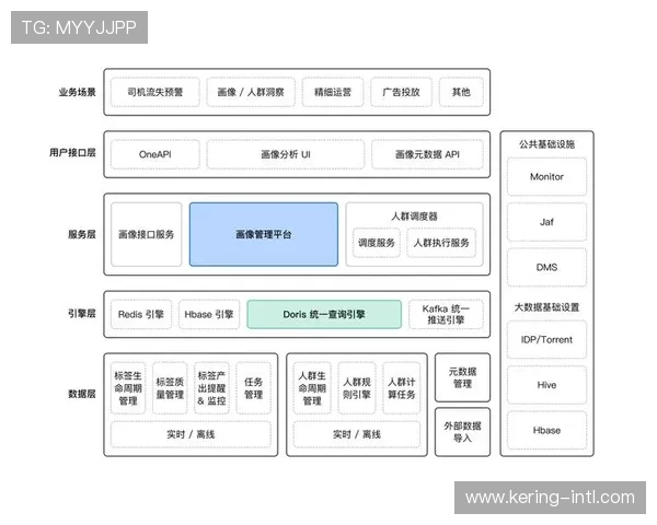 日本J联赛青训数据模型应用引关注 日本J联赛青训数据模型应用引关注