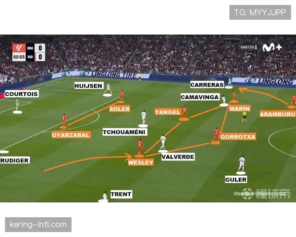 特写：皇家社会一次成功的边路防守，三人小组迅速完成盯人与区域覆盖切换
